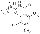 Renzapride CAS#: 112727-80-7