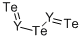 YTTRIUM TELLURIDE CAS#: 12166-71-1