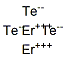 dierbium tritelluride CAS#: 12020-39-2