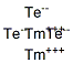 dithulium tritelluride CAS#: 12166-69-7