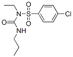 1-(4-chlorophenyl)sulfonyl-1-ethyl-3-propyl-urea CAS#: 117048-15-4
