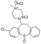 1-(8-Chloro-10,11-dihydrodibenzo(b,f)thiepin-10-yl)-4-methylpiperazine S,4-dioxide 2HCl CAS#: 32859-71-5