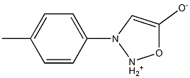 1,2,3-OxadiazoliuM, 5-hydroxy-3-(4-Methylphenyl)-, inner salt CAS#: 3483-19-0