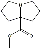 1H-Pyrrolizine-7a(5H)-carboxylicacid,tetrahydro-,methylester(9CI) CAS#: 117375-15-2