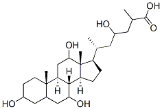 3,7,12,23-tetrahydroxycholestanoic acid CAS#: 121500-92-3