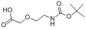 Acetic acid, [2-[[(1,1-dimethylethoxy)carbonyl]amino]ethoxy]- (9CI) CAS#: 142929-49-5