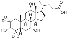 CHOLIC-2,2,4,4-D4 ACID CAS#: 116380-66-6