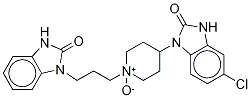 DoMperidone CAS#: 118435-03-3