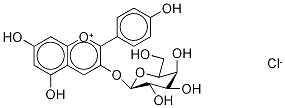 Pelargonidin CAS#: 34425-22-4