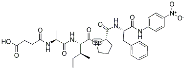 SUC-ALA-ILE-PRO-PHE-PNA CAS#: 128802-79-9