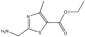 ethyl 2-(aminomethyl)-4-methylthiazole-5-carboxylate CAS#: 120237-87-8