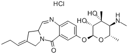 sibanomicin CAS#: 117782-84-0
