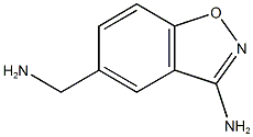 1,2-Benzisoxazole-5-methanamine,3-amino-(9CI) CAS#: 368426-89-5