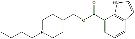 1H-Indole-7-carboxylic acid, (1-butyl-4-piperidinyl)Methyl ester CAS#: 156600-98-5