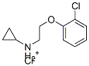 [2-(2-chlorophenoxy)ethyl]cyclopropylammonium chloride CAS#: 5388-82-9
