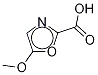2-Oxazolecarboxylicacid,5-methoxy-(9CI) CAS#: 439109-82-7