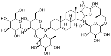 PROTOGRACILLIN(P) CAS#: 54848-30-5