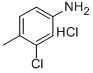 Benzenamine, 3-chloro-4-methyl-, hydrochloride CAS#: 7745-89-3