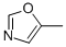 OXAZOLE, 5-METHYL- CAS#: 66333-88-8