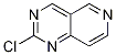 2-chloropyrido[4,3-d]pyrimidine CAS#: 1017422-90-0