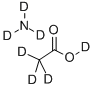 AMMONIUM ACETATE-D7 CAS#: 194787-05-8