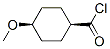 Cyclohexanecarbonyl chloride, 4-methoxy-, cis- (9CI) CAS#: 187276-38-6