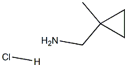 (1-Methylcyclopropyl)methanamine hydrochloride CAS#: 1260779-19-8