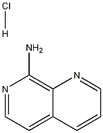[1,7]Naphthyridin-8-ylamine hydrochloride CAS#: 1187932-59-7