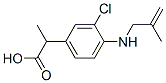 2-[3-chloro-4-(2-methylprop-2-enylamino)phenyl]propanoic acid CAS#: 71589-41-8