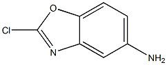 2-Chlorobenzo[d]oxazol-5-aMine CAS#: 1352912-46-9