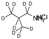 2-METHYLPROPYL-D9-AMINE HCL CAS#: 1219799-03-7