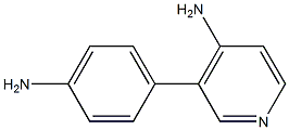 3-(4-aMinophenyl)pyridin-4-aMine CAS#: 1258629-77-4