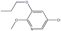 5-Chloro-2-methoxy-3-propoxypyridine CAS#: 1228957-11-6