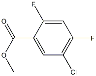 5-Chloro-2,4-difluoro-benzoic acid Methyl ester CAS#: 1261802-94-1
