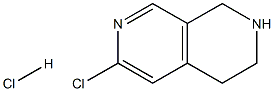 6-Chloro-1,2,3,4-tetrahydro-[2,7]naphthyridine hydrochloride CAS#: 1335053-26-3