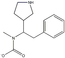 Benzylmethyl(pyrrolidin-3-ylmethyl)carbamate CAS#: 1245649-33-5
