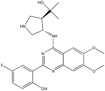 CCT241533 CAS#: 1262849-73-9