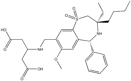 GSK 2330672 CAS#: 1345982-69-5
