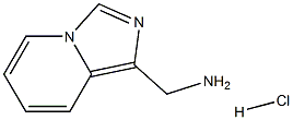 IMidazo[1,5-a]pyridin-1-ylMethanaMine hydrochloride CAS#: 1187932-15-5