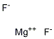 Magnesium fluoride CAS#: 7783-40-6