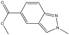 Methyl 2-methyl-indazole-5-carboxylate CAS#: 1092351-86-4
