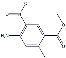 Methyl 4-aMino-2-Methyl-5-nitrobenzoate CAS#: 1260848-51-8