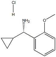 (S)-Cyclopropyl(2-Methoxyphenyl)MethanaMine hydrochloride CAS#: 1213865-15-6