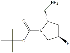 tert-butyl (2S,4R)-2-(aMinoMethyl)-4-fluoro-1-pyrrolidinecarboxylate CAS#: 1138324-46-5