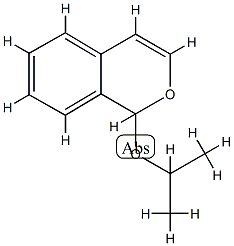 1H-2-Benzopyran,1-(1-methylethoxy)-(9CI) CAS#: 743468-37-3