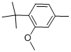 2-tert-butyl-5-methylanisole CAS#: 88-40-4
