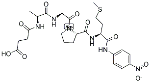 SUC-ALA-ALA-PRO-MET-PNA CAS#: 72682-73-6