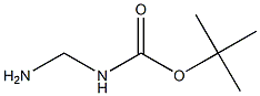 tert-butyl (aminomethyl)carbamate CAS#: 73017-97-7