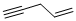1-PENTEN-4-YNE CAS#: 871-28-3