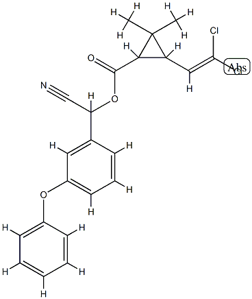 BETA-CYPERMETHRIN CAS#: 86752-99-0
